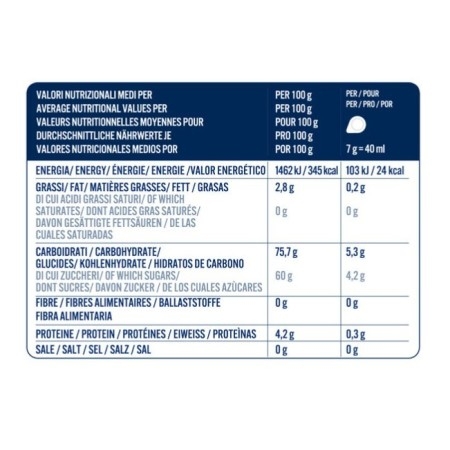 Borbone Ginseng 18 Cialde ESE 44 Originali