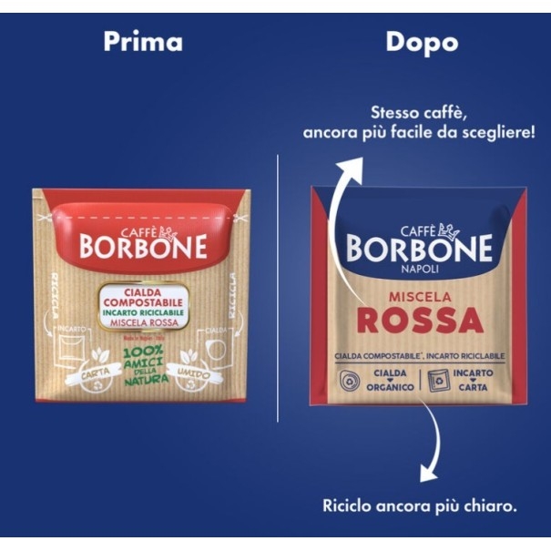 Caffè Borbone Miscela Rossa Cialde ESE 44mm | Gusto Forte e Deciso